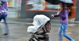 Kinderwagen Regenschutz